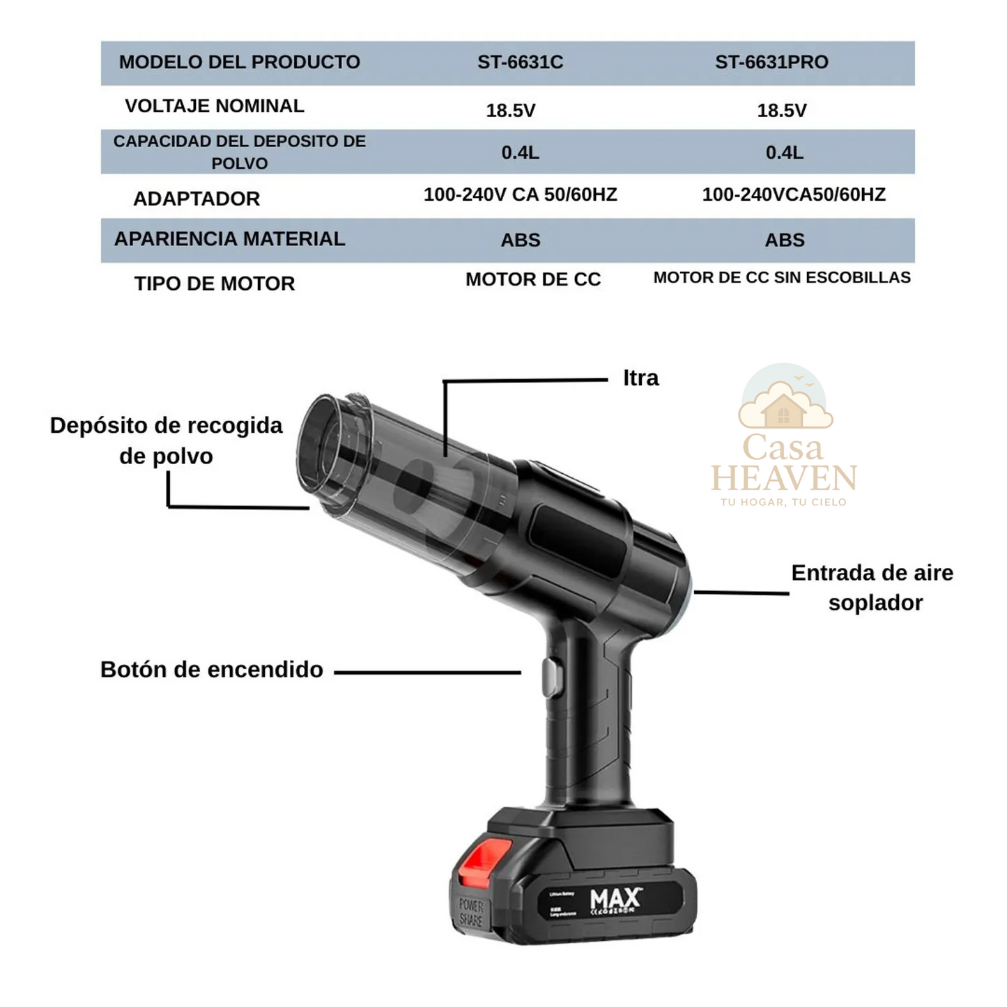 Limpia como un profesional sin cables ni esfuerzo! AireMax Multiuso – Aspiradora y Sopladora 2 en 1